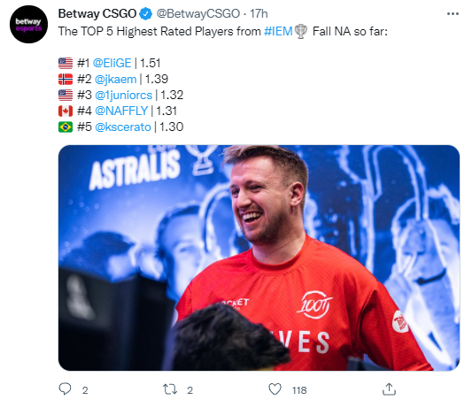 S11淘汰赛数据盘点：Meiko霸占KDA榜首