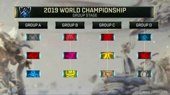 Falcons 将在 IEM Dallas 2025 半决赛中对阵 Vitality