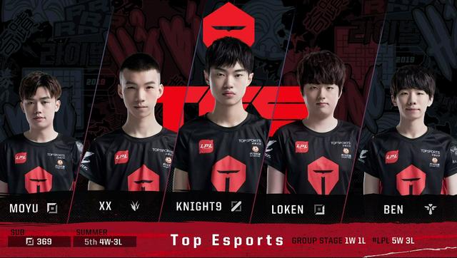 新 VCT 美洲冠军： G2 Esports 揭示了他们通往冠军的道路
