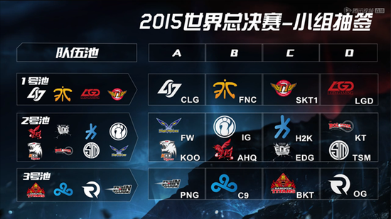 Vitality 击败 The MongolZ 晋级 IEM Katowice 2025 的决赛